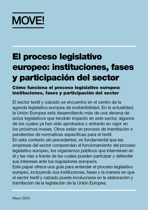 El proceso legislativo europeo: instituciones, fases y participación del sector 